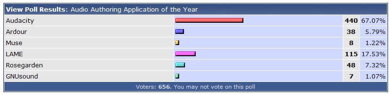 linuxquestion_audio_authoring_application.jpg