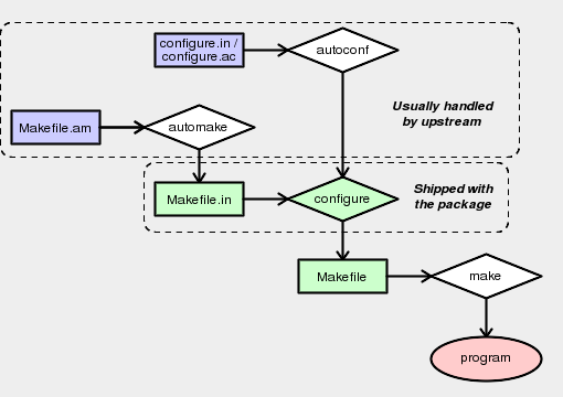 diagram.png